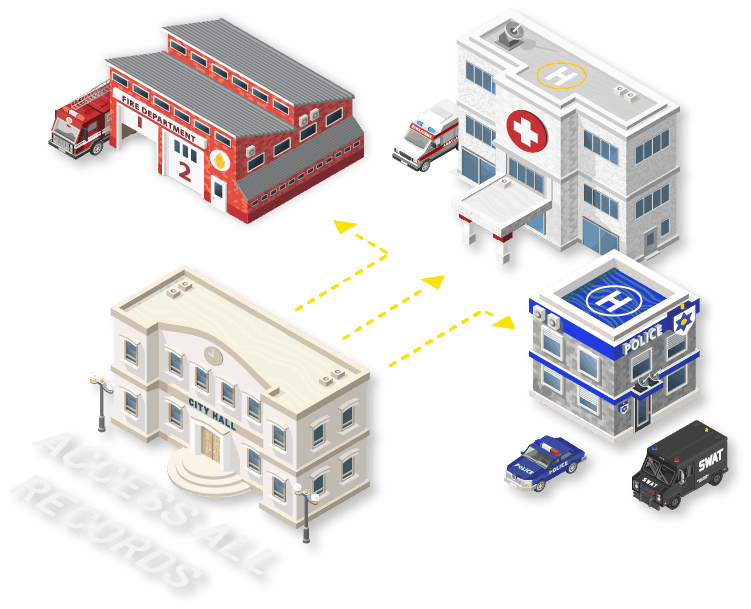 Distributed Multimedia & Voice Logging Recorders